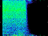 No data: 13-14 UT