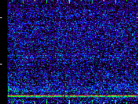 No data: 13-14 UT