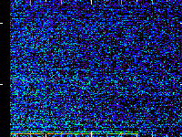 No data: 13-14 UT