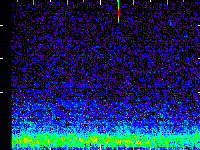 No data: 13-14 UT
