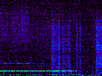 No data: 17-18 UT