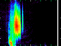 No data: 21-22 UT