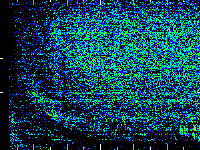 No data: 13-14 UT