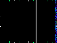 No data: 12-13 UT
