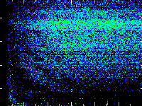 No data: 13-14 UT