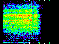 No data: 13-14 UT