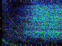 No data: 13-14 UT