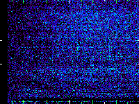 No data: 13-14 UT