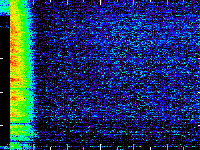 No data: 13-14 UT