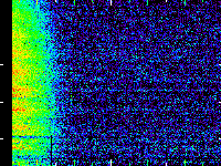 No data: 13-14 UT