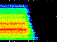 No data: 20-21 UT