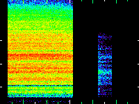 No data: 13-14 UT