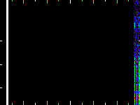 No data: 12-13 UT
