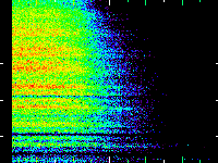 No data: 13-14 UT