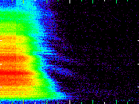 No data: 17-18 UT