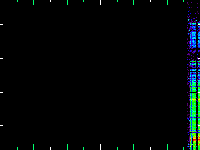 No data: 12-13 UT