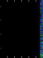 No data: 12-13 UT