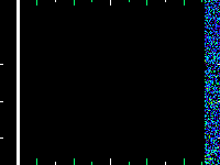 No data: 11-12 UT