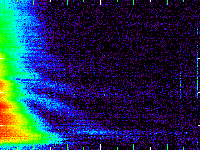 No data: 18-19 UT