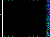 No data: 11-12 UT