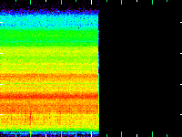 No data: 19-20 UT