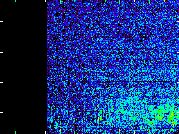 No data: 20-21 UT