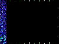 No data: 21-22 UT