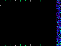 No data: 11-12 UT
