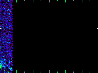No data: 21-22 UT