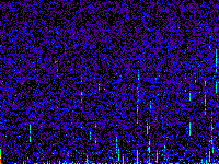 No data: 20-21 UT