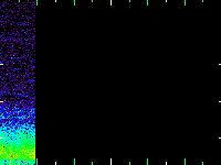 No data: 21-22 UT