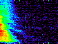 No data: 18-19 UT