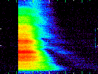 No data: 19-20 UT