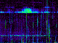 No data: 20-21 UT
