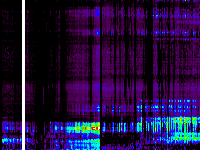 No data: 20-21 UT