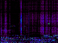 No data: 20-21 UT