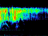 No data: 20-21 UT