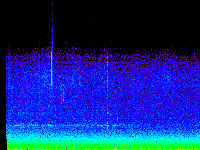 No data: 17-18 UT