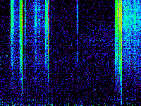 No data: 19-20 UT