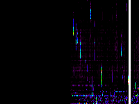 No data: 18-19 UT