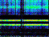 No data: 20-21 UT