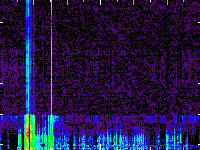 No data: 20-21 UT
