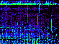 No data: 20-21 UT