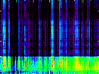 No data: 19-20 UT