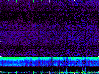 No data: 20-21 UT