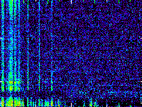 No data: 18-19 UT