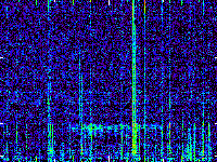 No data: 15-16 UT