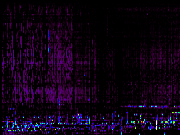 No data: 20-21 UT