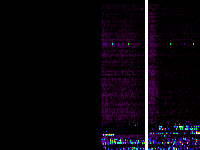 No data: 20-21 UT