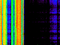 No data: 20-21 UT
